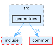 /home/runner/work/tesseract/tesseract/geometry/src/geometries