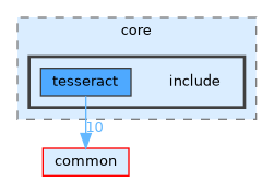 /home/runner/work/tesseract/tesseract/collision/core/include