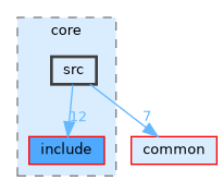 /home/runner/work/tesseract/tesseract/collision/core/src