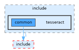 /home/runner/work/tesseract/tesseract/common/test_suite/include/tesseract