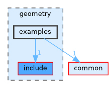 /home/runner/work/tesseract/tesseract/geometry/examples