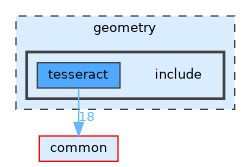 /home/runner/work/tesseract/tesseract/geometry/include