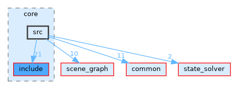 /home/runner/work/tesseract/tesseract/kinematics/core/src
