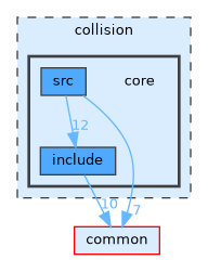 /home/runner/work/tesseract/tesseract/collision/core
