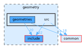 /home/runner/work/tesseract/tesseract/geometry/src