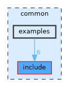 /home/runner/work/tesseract/tesseract/common/examples