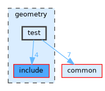 /home/runner/work/tesseract/tesseract/geometry/test