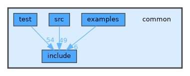 /home/runner/work/tesseract/tesseract/common