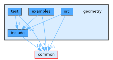 /home/runner/work/tesseract/tesseract/geometry