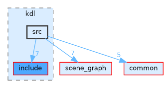 /home/runner/work/tesseract/tesseract/kinematics/kdl/src