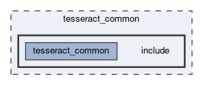 tesseract_common/include